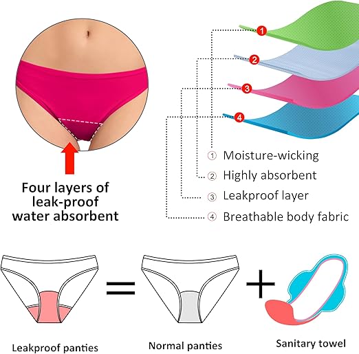 Beautikini Period Swimwear for Teens Two Piece Leakproof Bikini Set Swimsuit Menstrual Retro Tie Bathing Suit for Girls Red SMALL