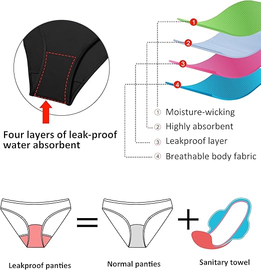 Beautikini Period Swimwear One Piece Racerback Training Bathing Suit Women Period Swimsuits for Teen Girls Ages 11-14(Black Medium)